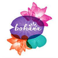 Bohana logo, Bohana contact details