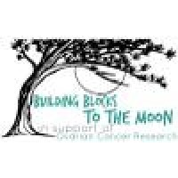 Windy Moon Quilts logo, Windy Moon Quilts contact details