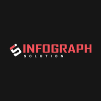 Infograph Solution logo, Infograph Solution contact details