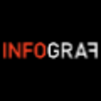 Infograf logo, Infograf contact details