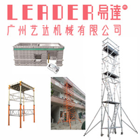 Guangzhou Leader Equipment Ltd 广州市艺达机械有限公司 logo, Guangzhou Leader Equipment Ltd 广州市艺达机械有限公司 contact details