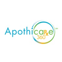 ApothiCare 360 logo, ApothiCare 360 contact details