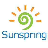 SUNSPRING logo, SUNSPRING contact details