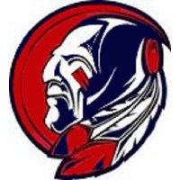 Magna Vista High School logo, Magna Vista High School contact details