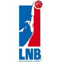 LNB - Ligue Nationale de Basket logo, LNB - Ligue Nationale de Basket contact details