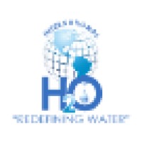 International H2O Inc. logo, International H2O Inc. contact details