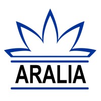 Aralia Systems Ltd logo, Aralia Systems Ltd contact details