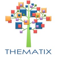 THEMATIX logo, THEMATIX contact details