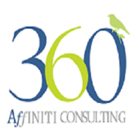 Affiniti Intermediary Consulting Corporation logo, Affiniti Intermediary Consulting Corporation contact details