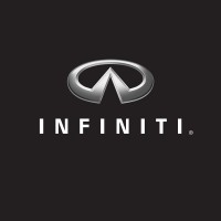 Infiniti of Clarendon Hills logo, Infiniti of Clarendon Hills contact details