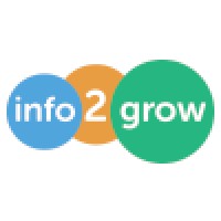 Info2grow Media Services Inc logo, Info2grow Media Services Inc contact details