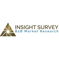 Insight Survey logo, Insight Survey contact details