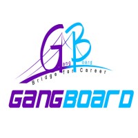 Gangboard logo, Gangboard contact details