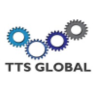 TTS Global logo, TTS Global contact details