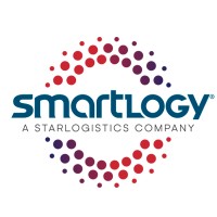 SmartLogy logo, SmartLogy contact details