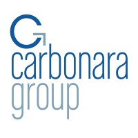 Carbonara Group logo, Carbonara Group contact details