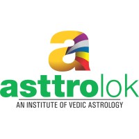 Asttrolok logo, Asttrolok contact details