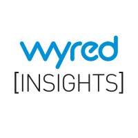 Wyred Insights logo, Wyred Insights contact details