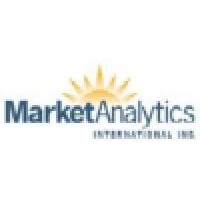 Market Analytics International Inc. logo, Market Analytics International Inc. contact details