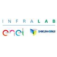 INFRALAB - Open Innovation Lab logo, INFRALAB - Open Innovation Lab contact details