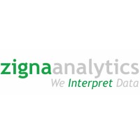 zignaanalytics logo, zignaanalytics contact details