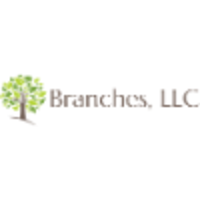 Branches logo, Branches contact details