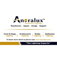 Anoralux Corp logo, Anoralux Corp contact details