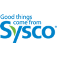 Sysco Produce logo, Sysco Produce contact details