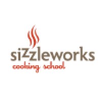 Sizzleworks logo, Sizzleworks contact details