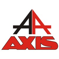 AXIS a.s. logo, AXIS a.s. contact details