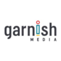 Garnish Media logo, Garnish Media contact details