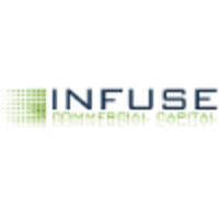 Infuse Commercial Capital Corporation logo, Infuse Commercial Capital Corporation contact details