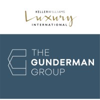 The Gunderman Group logo, The Gunderman Group contact details