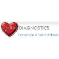 TLC Diagnostics logo, TLC Diagnostics contact details