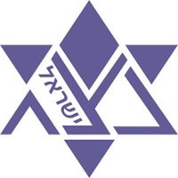 Movimento Juvenil Netzah Israel logo, Movimento Juvenil Netzah Israel contact details