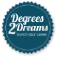 Degrees2Dreams logo, Degrees2Dreams contact details