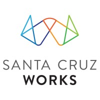 Santa Cruz Works logo, Santa Cruz Works contact details