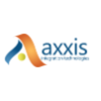 Axxis it logo, Axxis it contact details