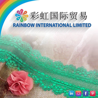 Rainbow International Limited logo, Rainbow International Limited contact details