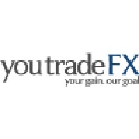 YoutradeFX Global Trading logo, YoutradeFX Global Trading contact details