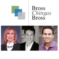 Bross Chingas Bross logo, Bross Chingas Bross contact details