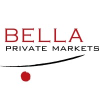 Bella Private Markets logo, Bella Private Markets contact details