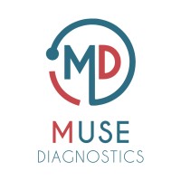 Muse Diagnostics logo, Muse Diagnostics contact details