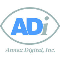 Annex Digital Inc logo, Annex Digital Inc contact details