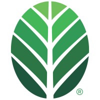 Southern Botanical logo, Southern Botanical contact details