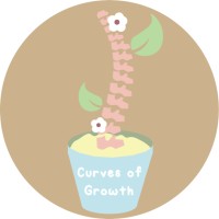 Curves of Growth logo, Curves of Growth contact details