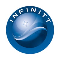 Infinitt Healthcare logo, Infinitt Healthcare contact details