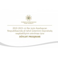 “2019-2023 Dövlət Proqramı” İdarəetmə Qrupu logo, “2019-2023 Dövlət Proqramı” İdarəetmə Qrupu contact details