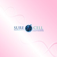 Surecell Chattogram logo, Surecell Chattogram contact details