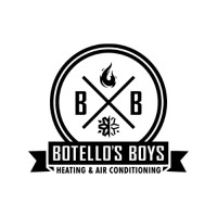 Botello's Boys logo, Botello's Boys contact details